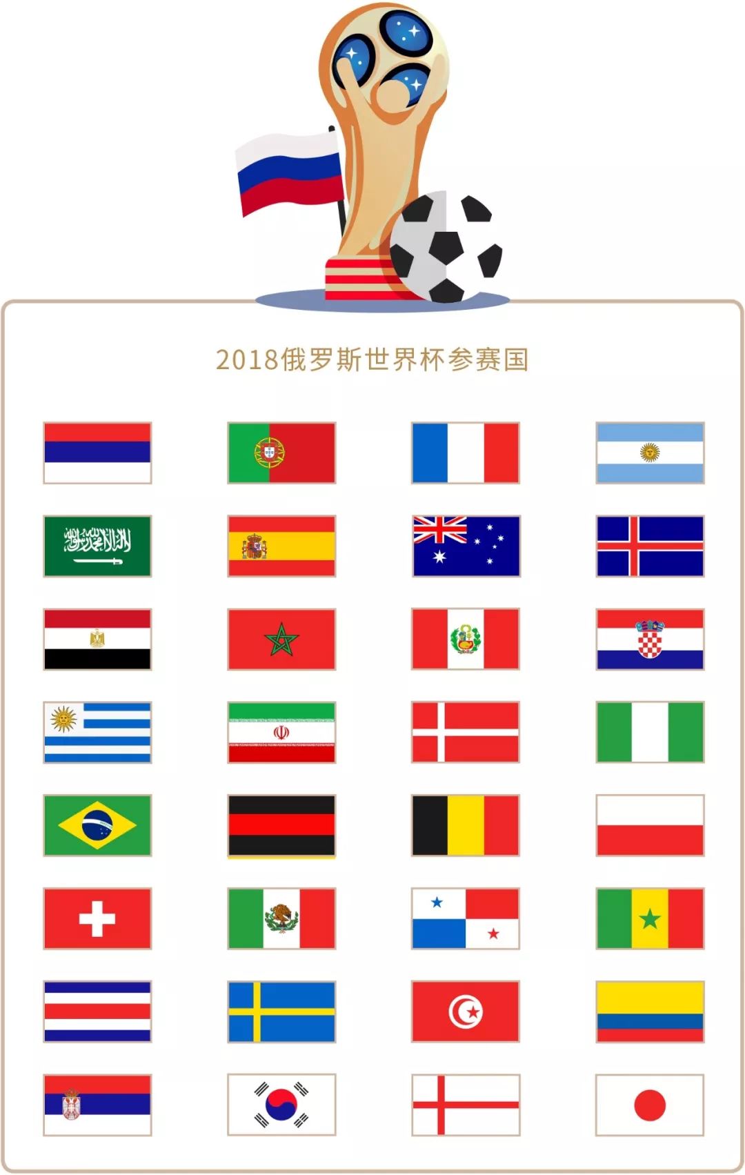 足球来